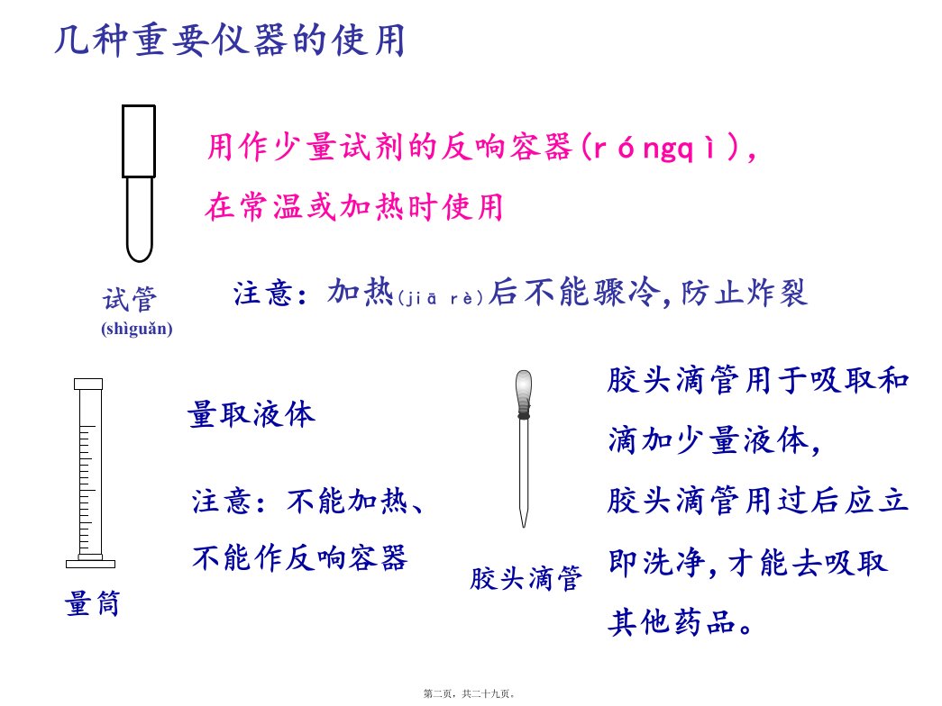 药品的取用称量