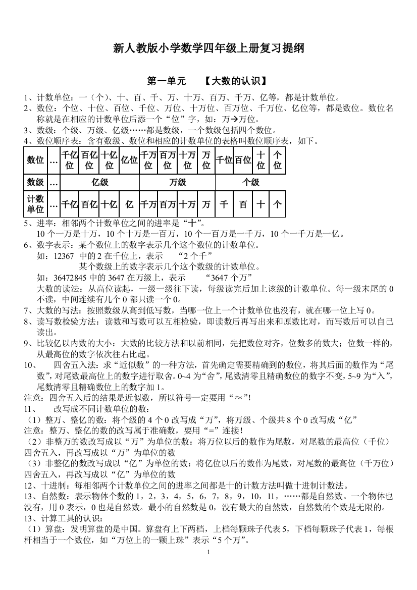 (完整word版)新人教版小学数学四年级上册复习提纲