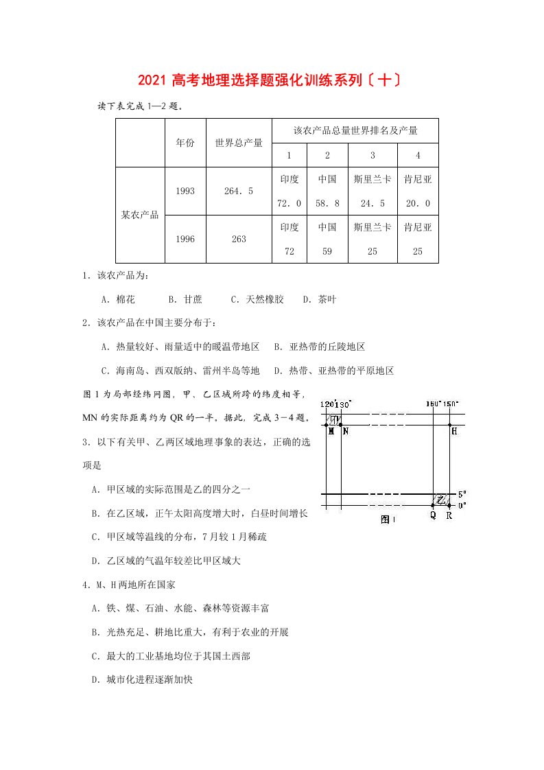 202X高三地理高考选择题强化训练系列（202x）全国通用