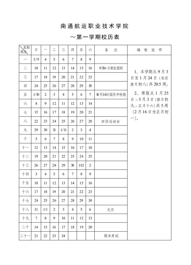 南通航运职业技术学院