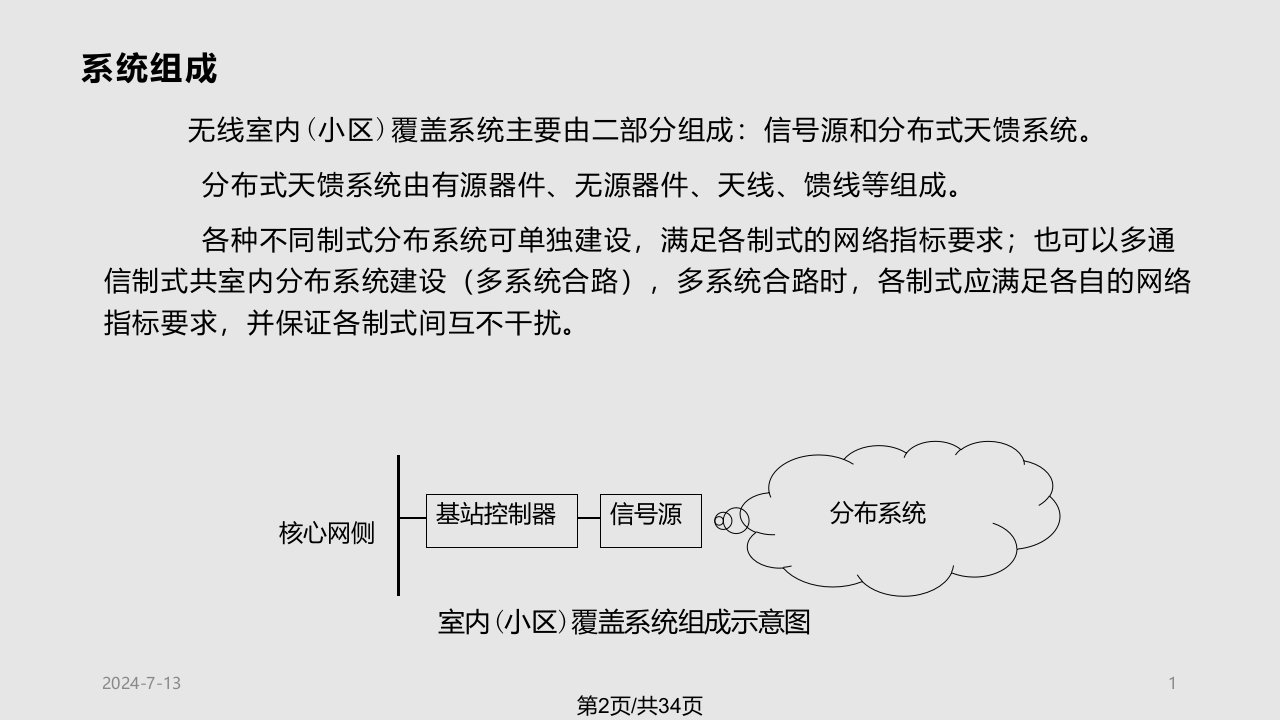 室内分布系统设计