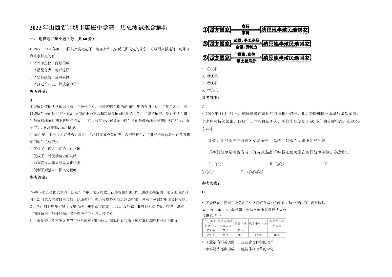 2022年山西省晋城市唐庄中学高一历史测试题含解析