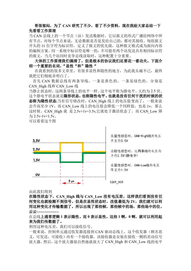 CAN总线呕心沥血教程