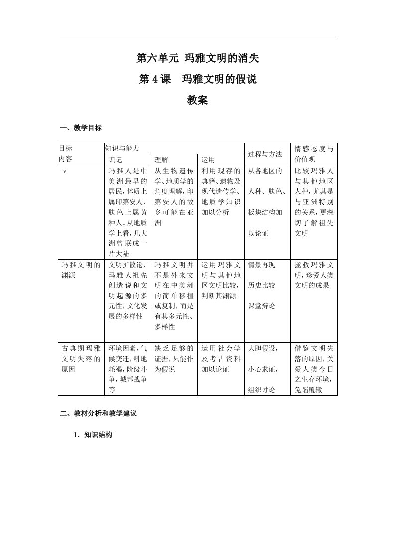 人教版历史选修5《玛雅文明的假说》