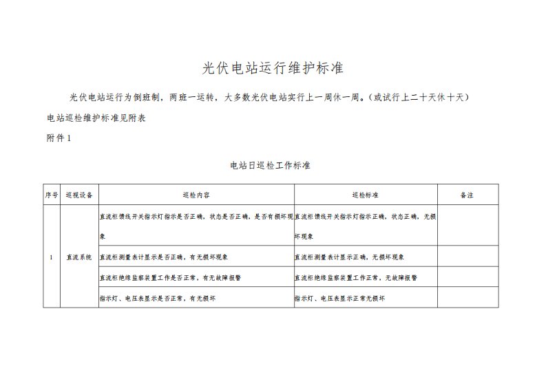 太阳能光伏电站运行维护标准