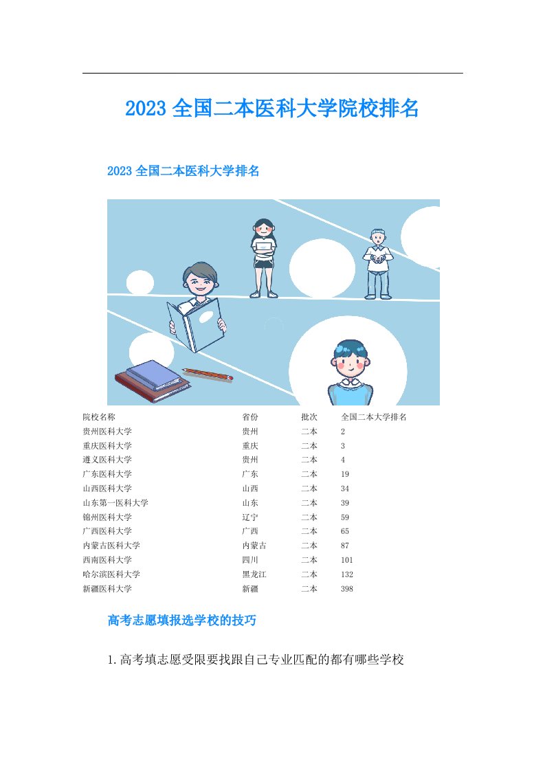 全国二本医科大学院校排名