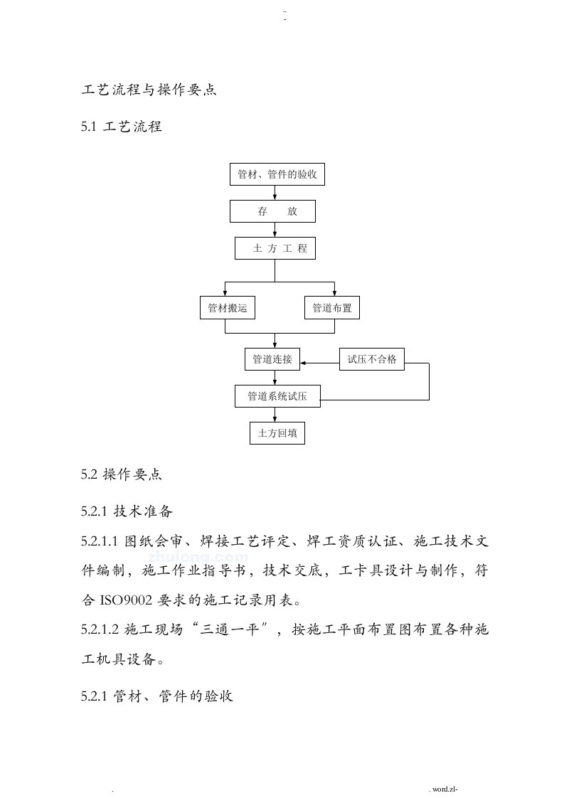 钢丝网骨架塑料复合管施工设计方案