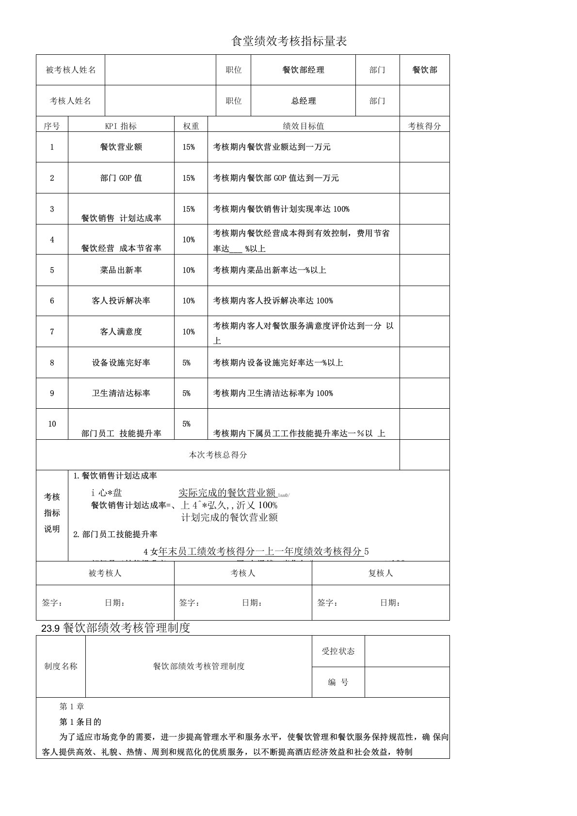 食堂绩效考核指标量表