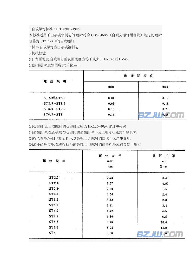 自攻螺钉标准gb