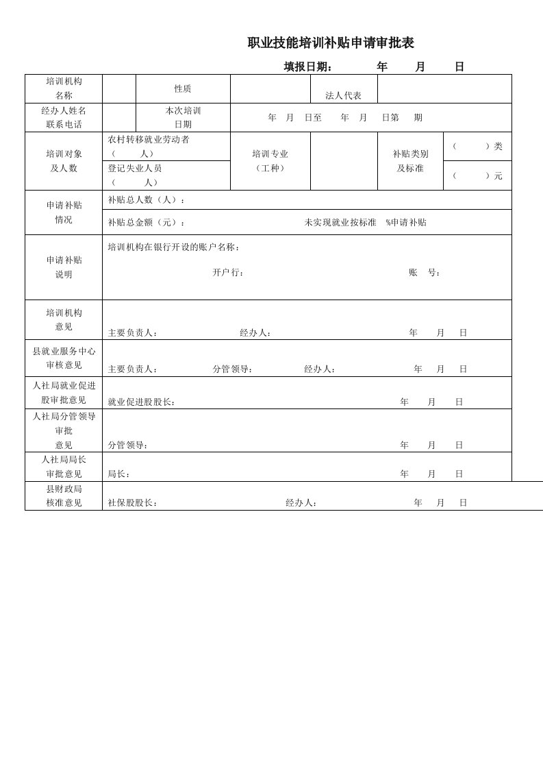 职业技能培训补贴申请审批表