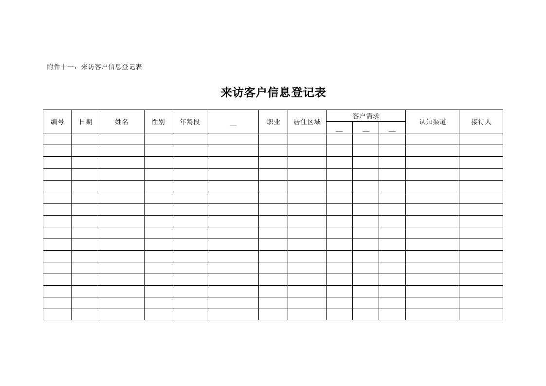 房地产项目来访客户信息登记表-模板