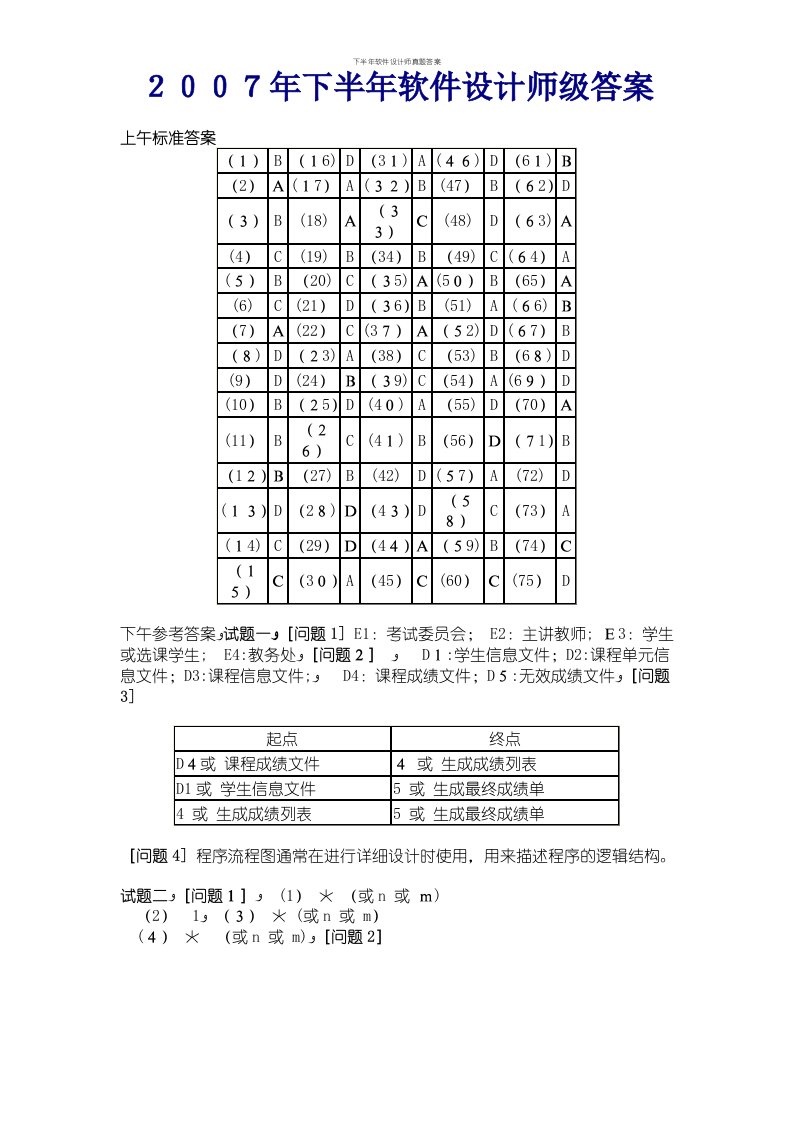 下半年软件设计师真题答案