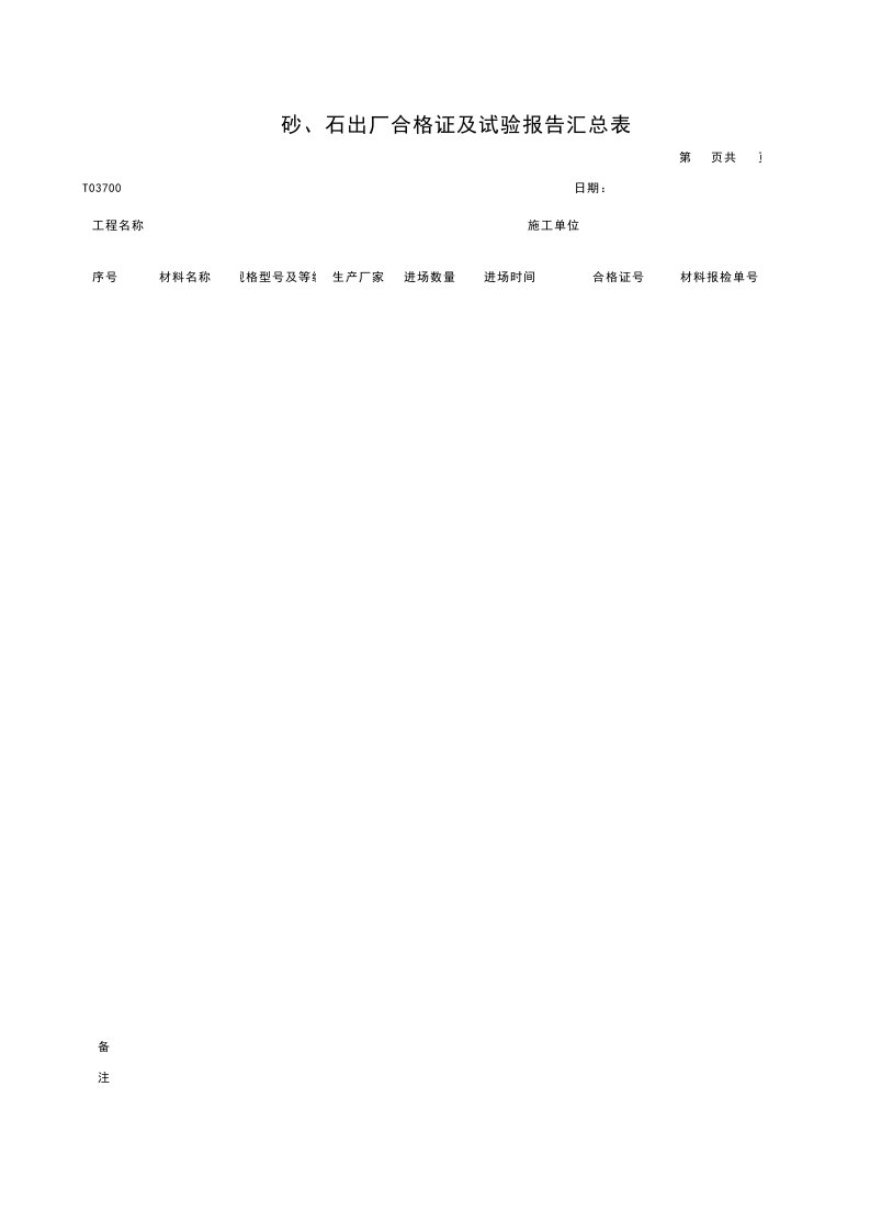 建筑工程-T03700_砂石出厂合格证及试验报告汇总表