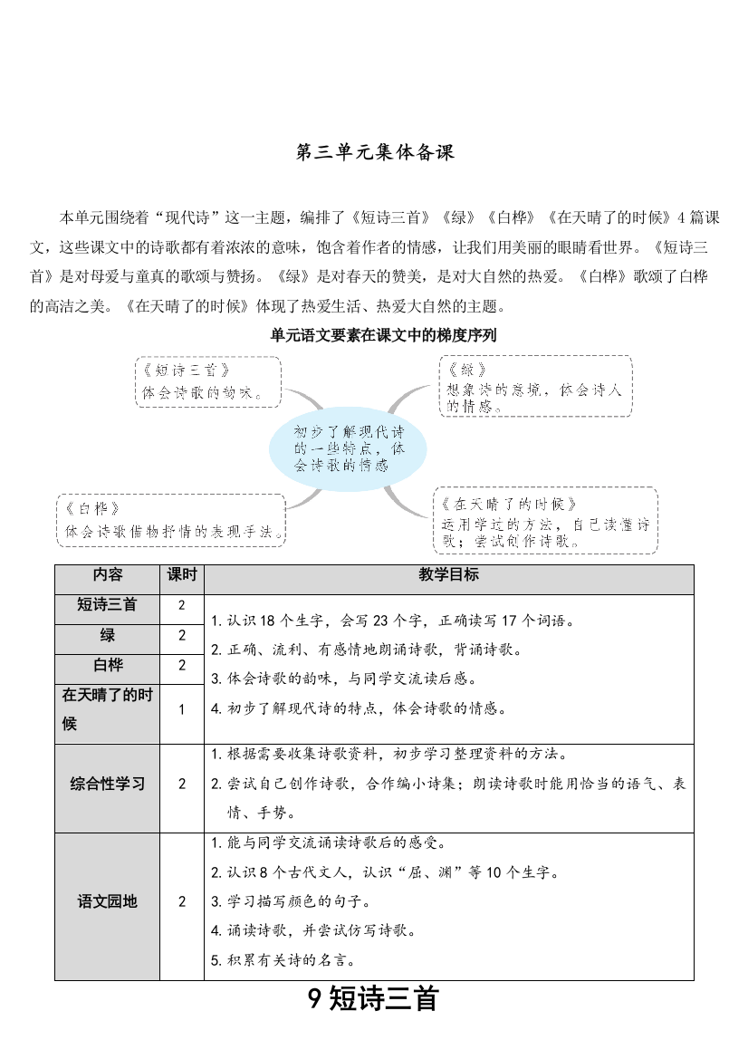 人教部编版四年级语文下册《短诗三首》教案