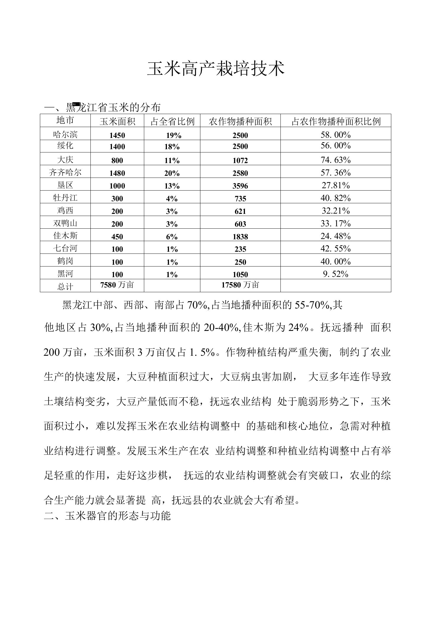 玉米栽培技术讲稿精品