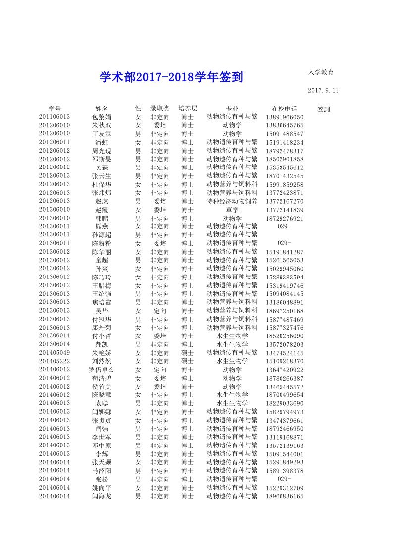 报告会参加统计