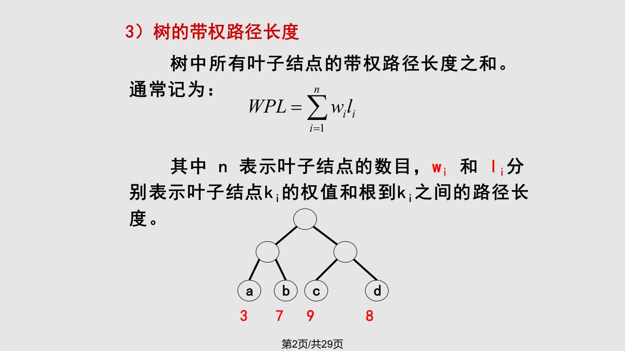 数据结构赫夫曼树及其应用