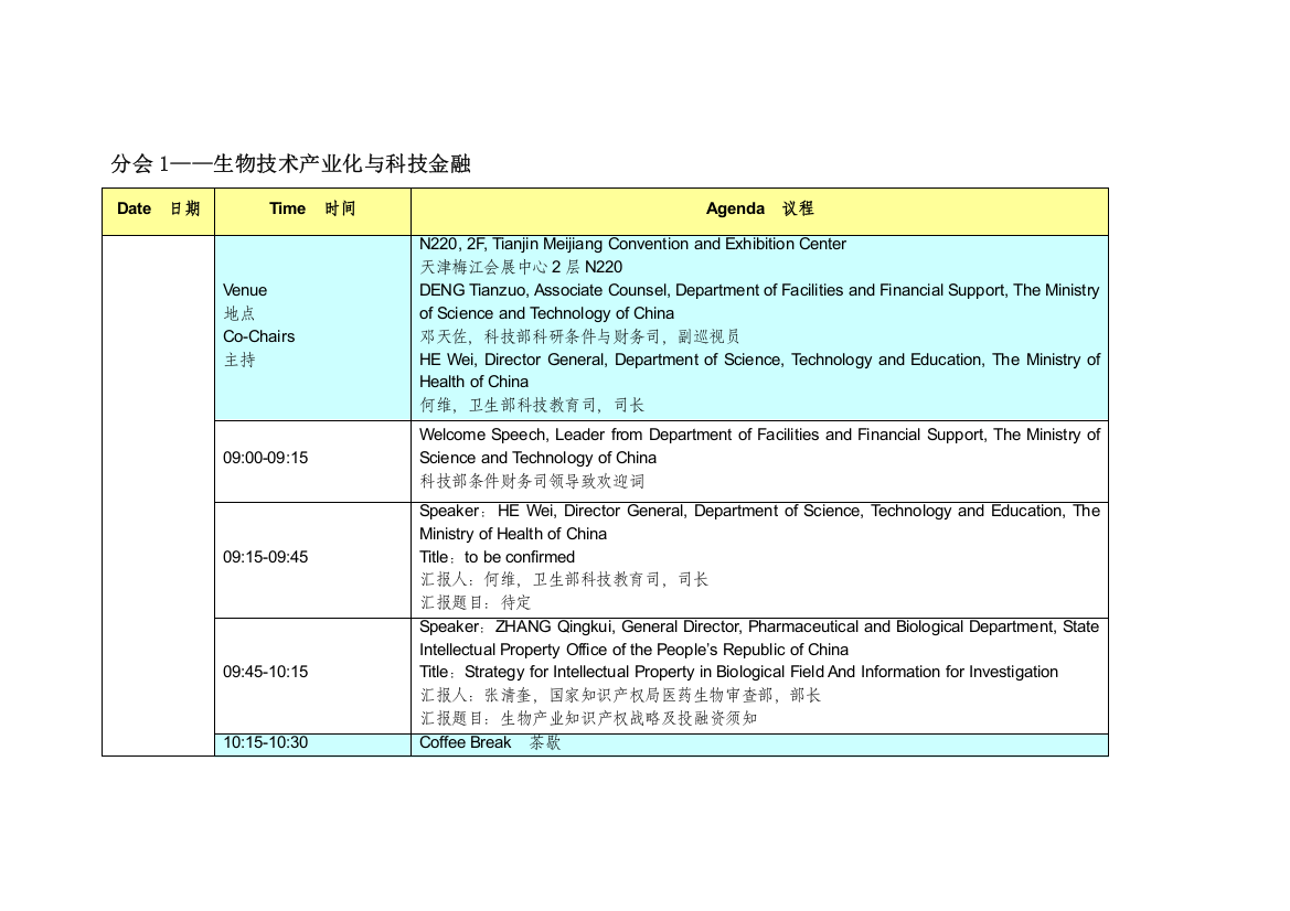 分会生物技术产业化与科技金融