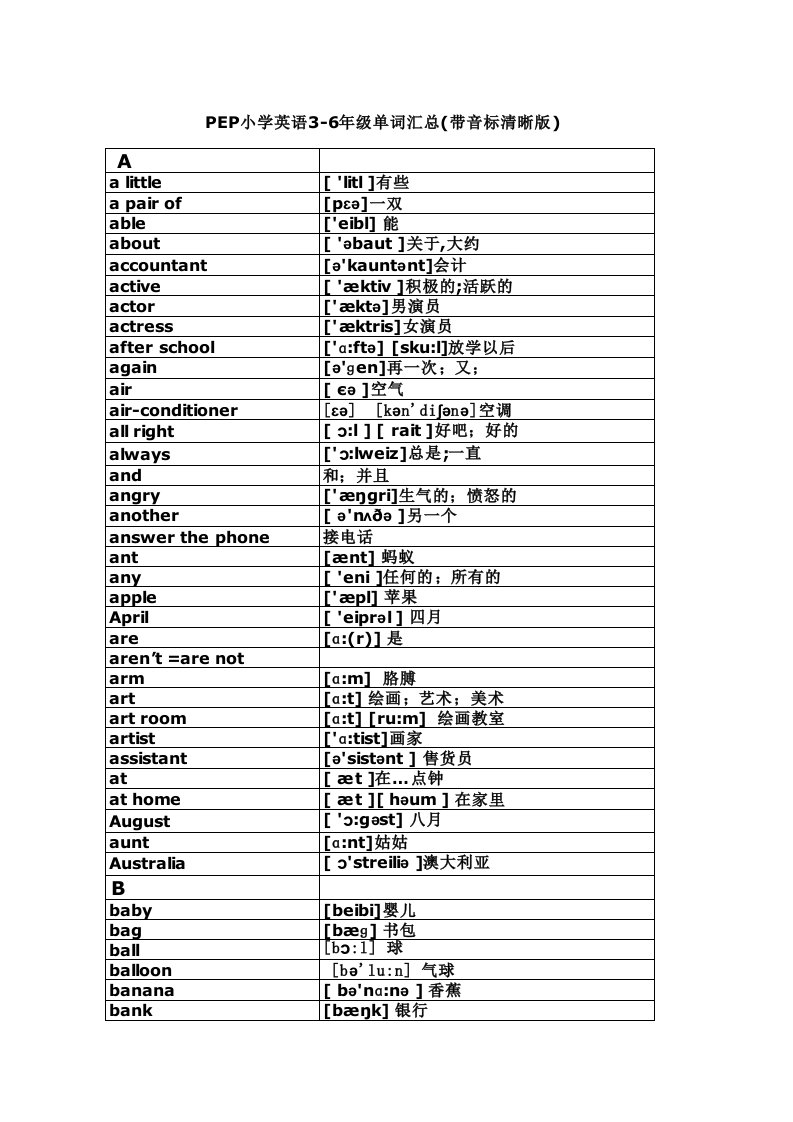 人教版PEP小学英语3-6年级单词(带音标清晰版)整理excel版总结