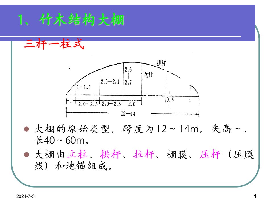 设施园艺学第二章园艺栽培设施的类型结构和性能上2