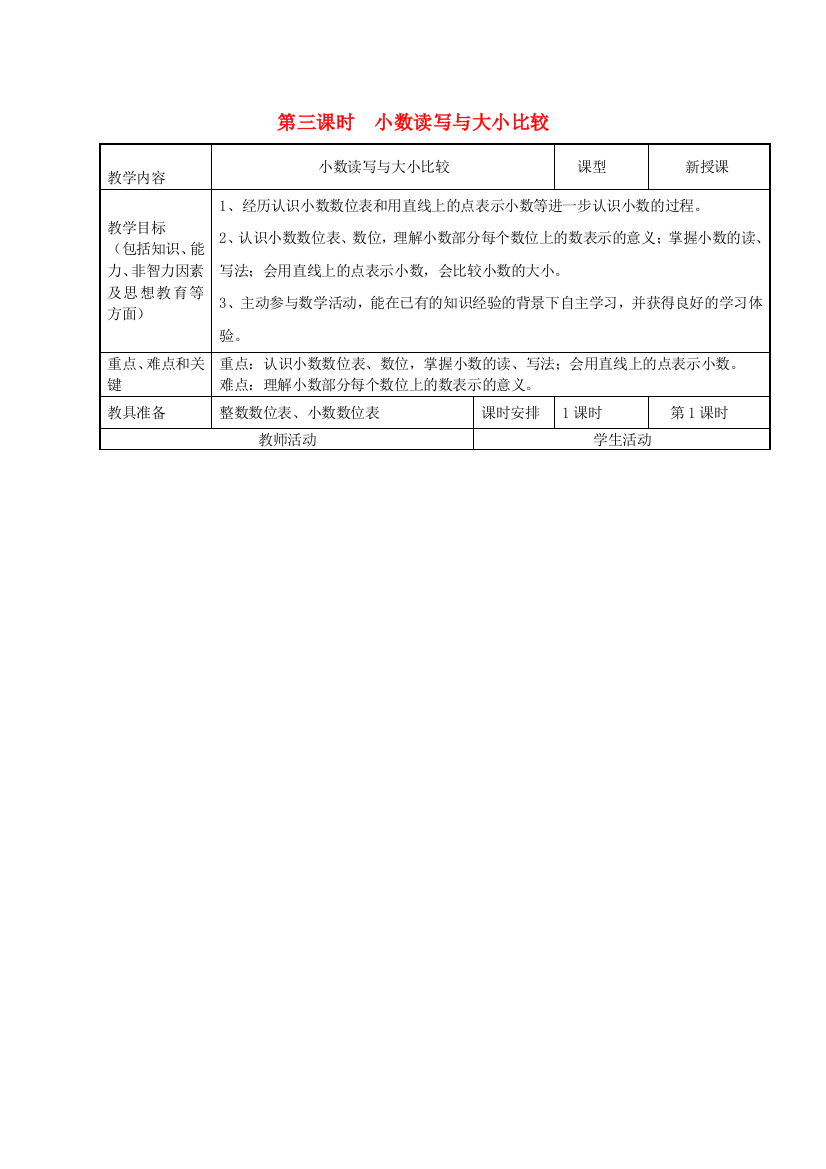 2022四年级数学下册