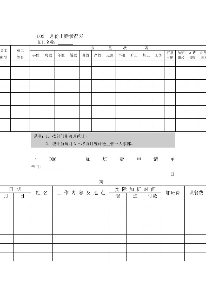 员工月份出勤状况表