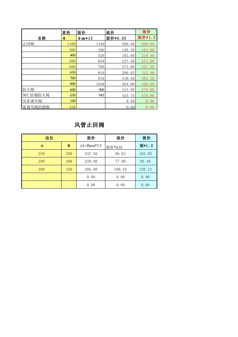 风口风阀价格计算表