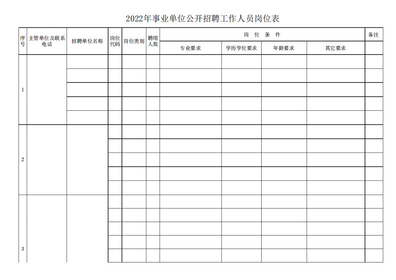 2024年事业单位公开招聘工作人员岗位表