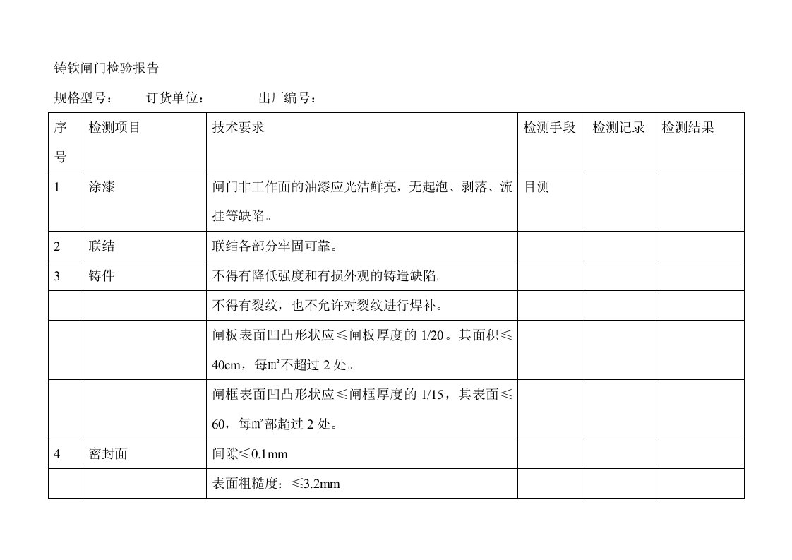 铸铁闸门检验报告