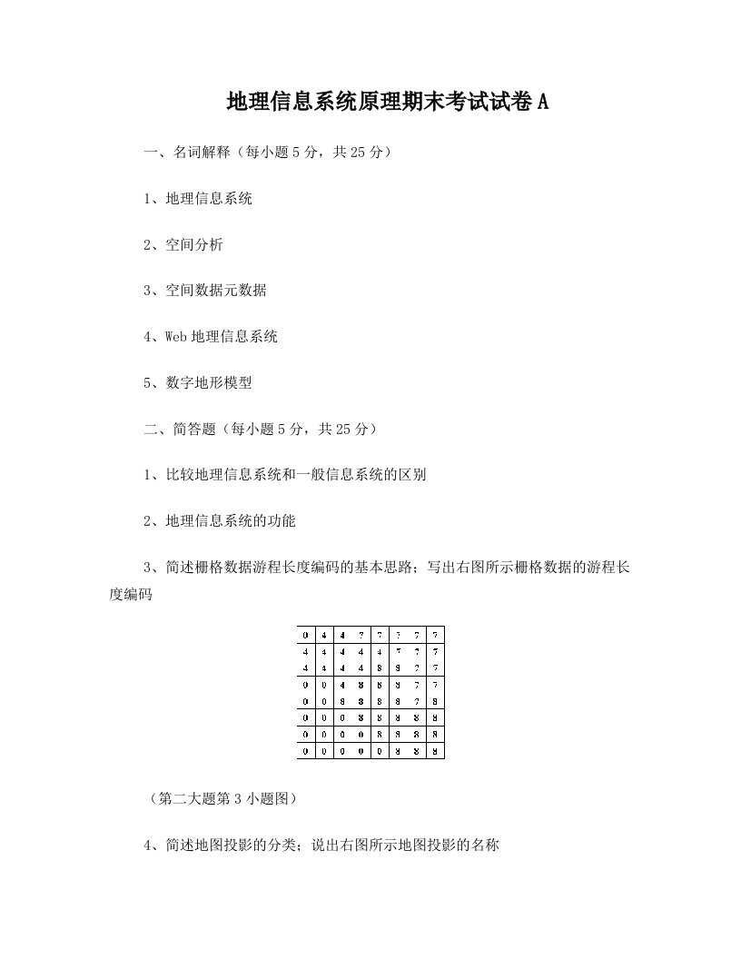 地理信息系统原理试卷及答案6套