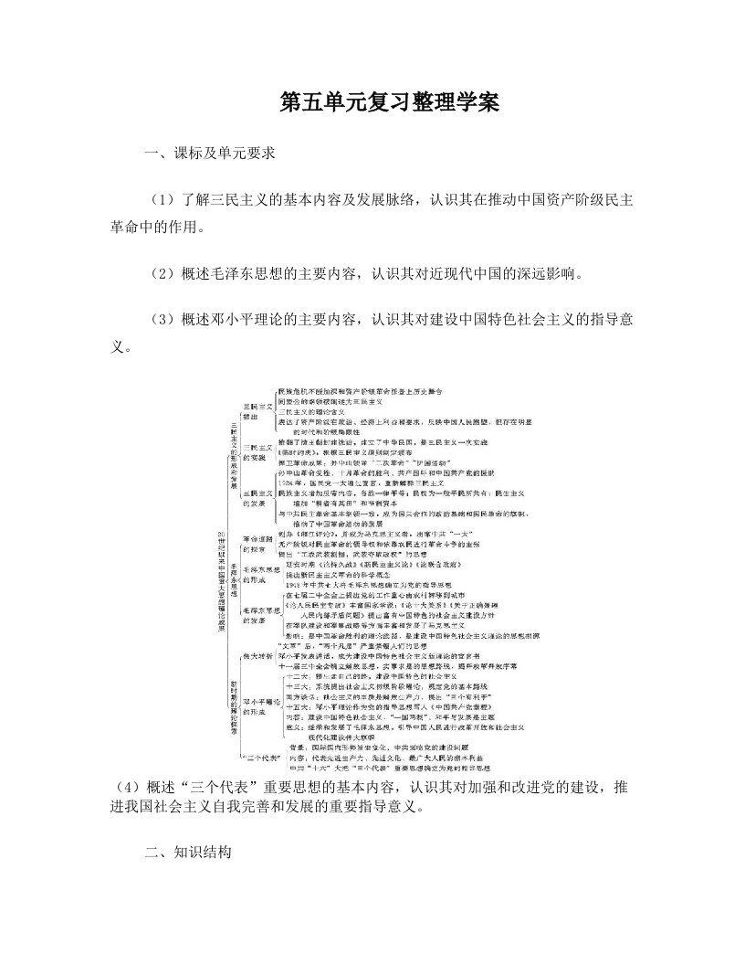 第六单元复习整理学案