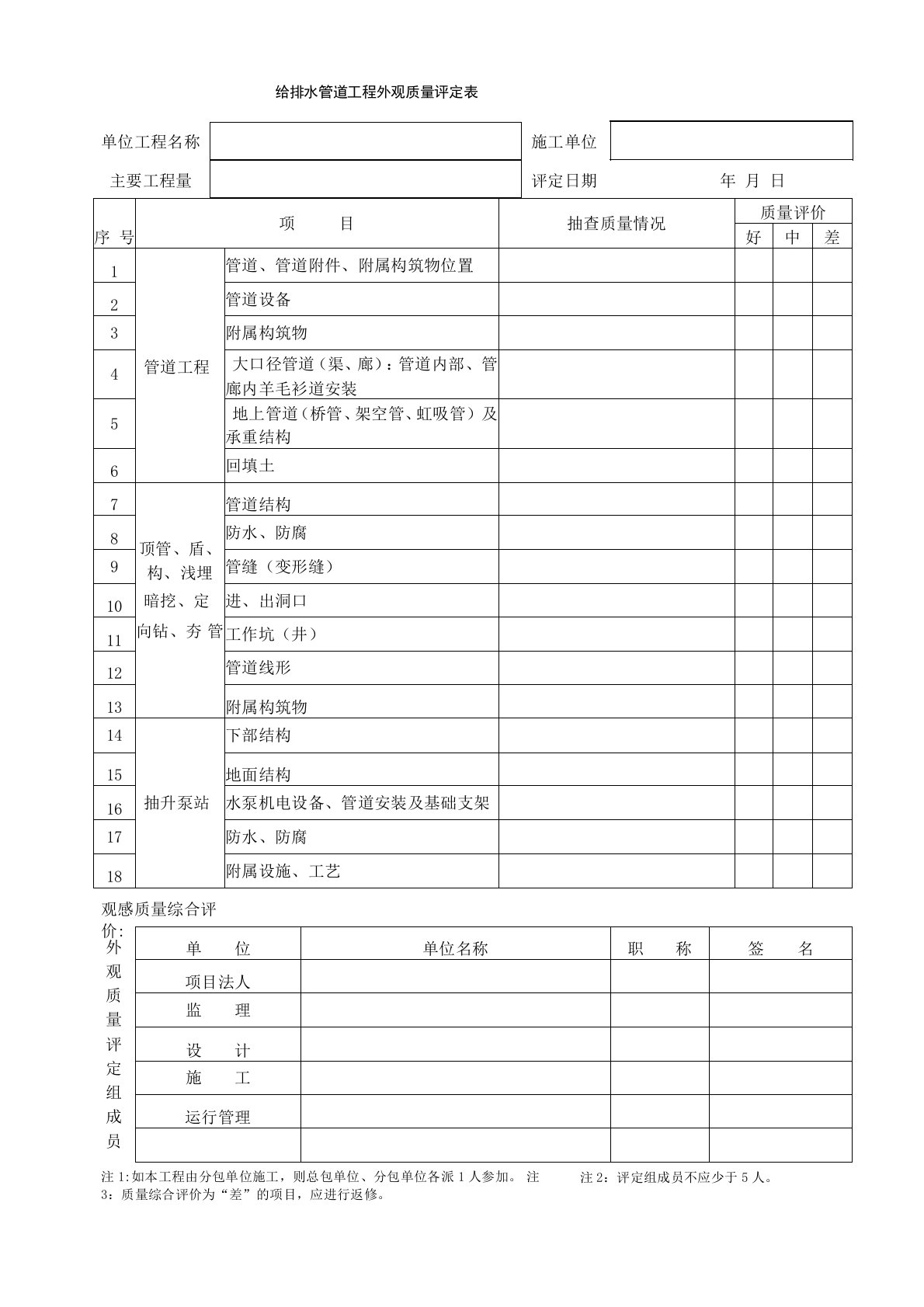 给排水管道工程外观质量评定表