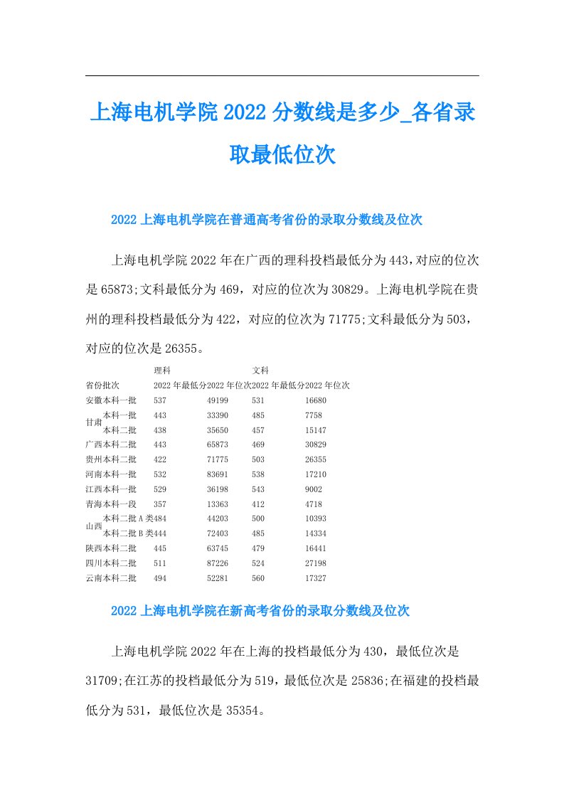 上海电机学院分数线是多少各省录取最低位次