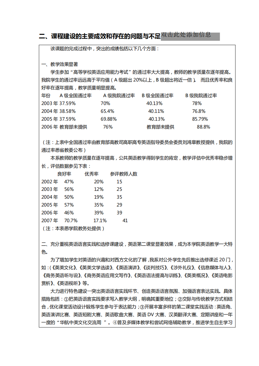 课程建设的主要成效和存在的问题