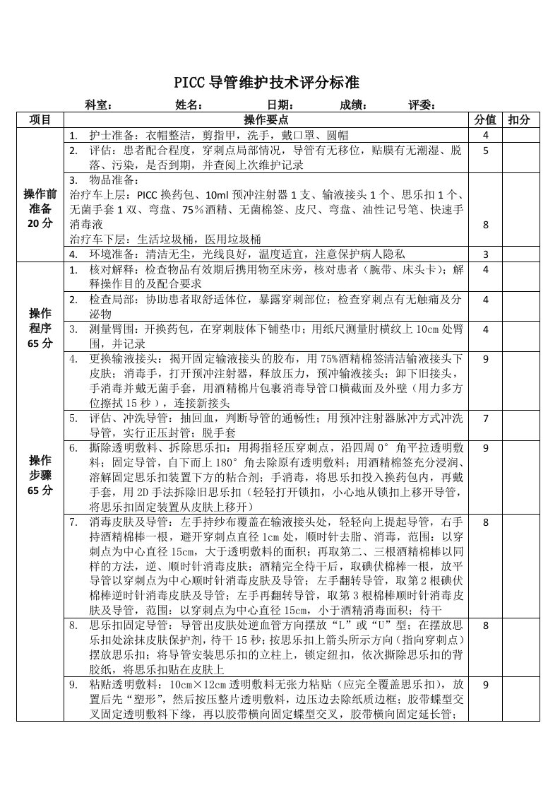 PICC导管维护技术评分标准