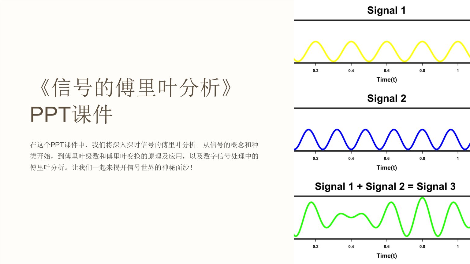 《信号的傅里叶分析》课件