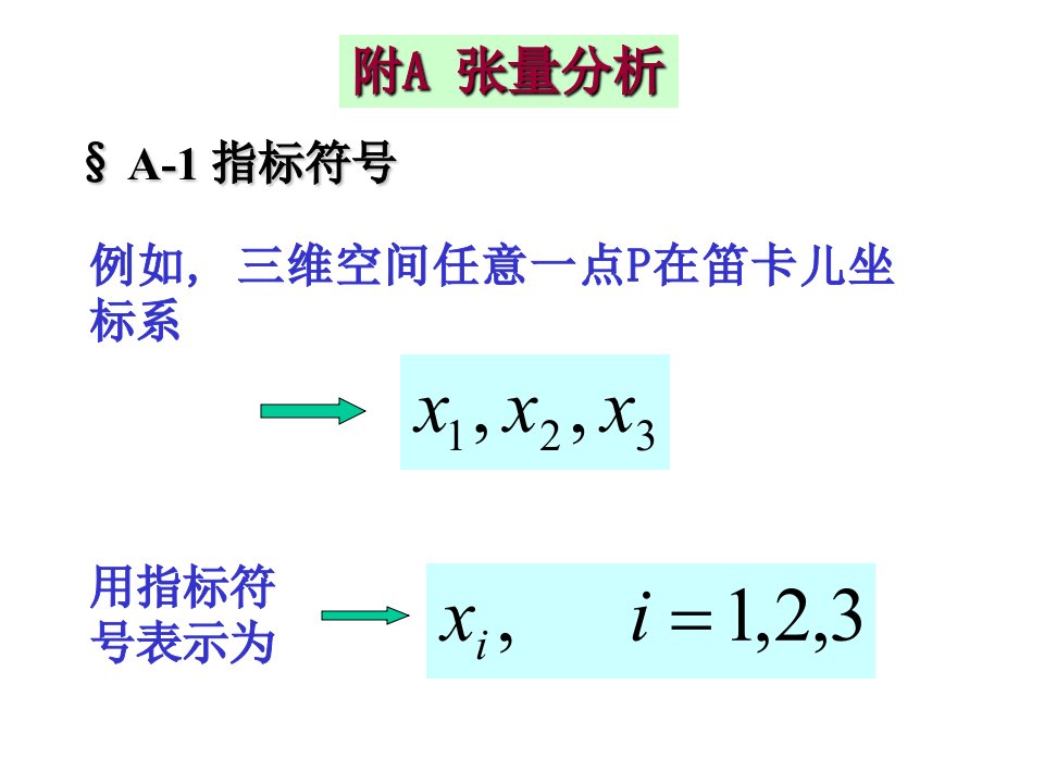 emuch.net][2197378]最基础最全-张量分析