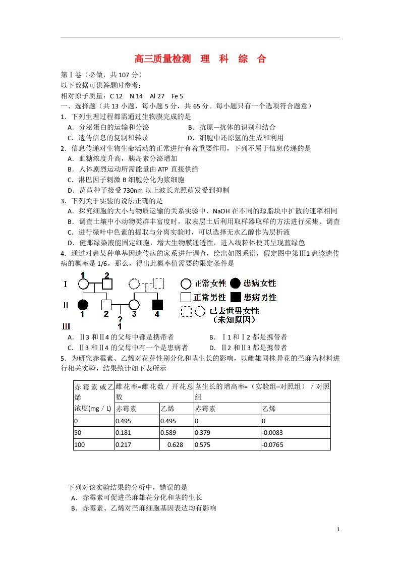 山东省文登市高三理综第二次模拟考试试题