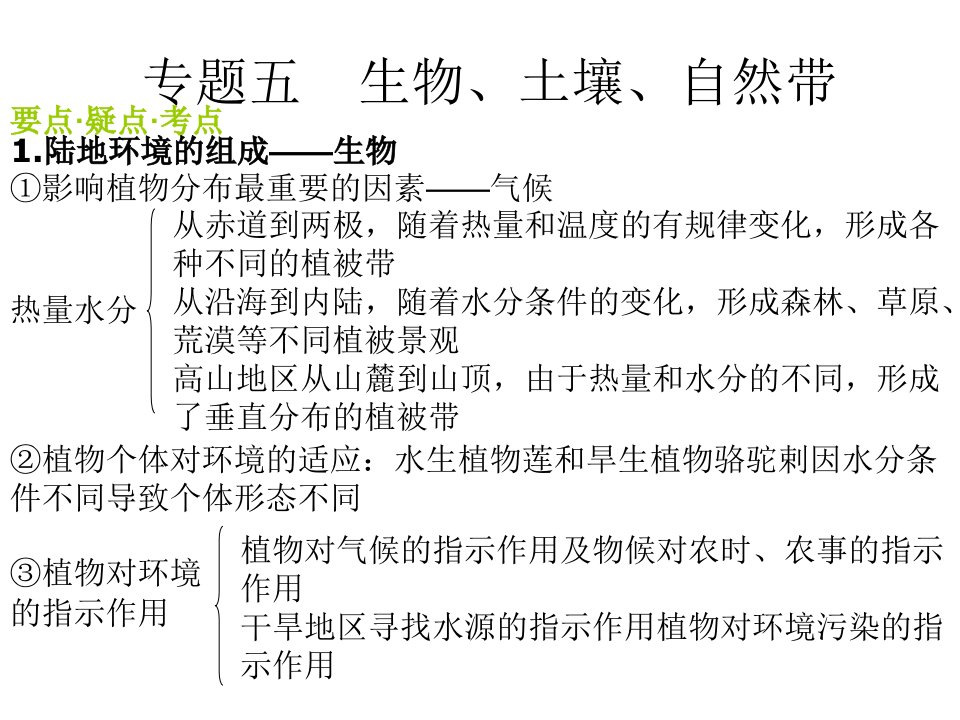 高三地理生物、土壤和自然带