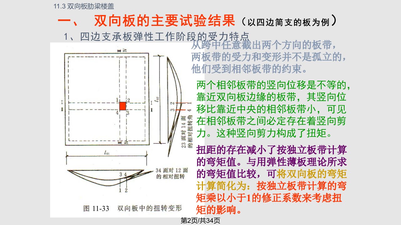 理学双向板肋梁楼盖