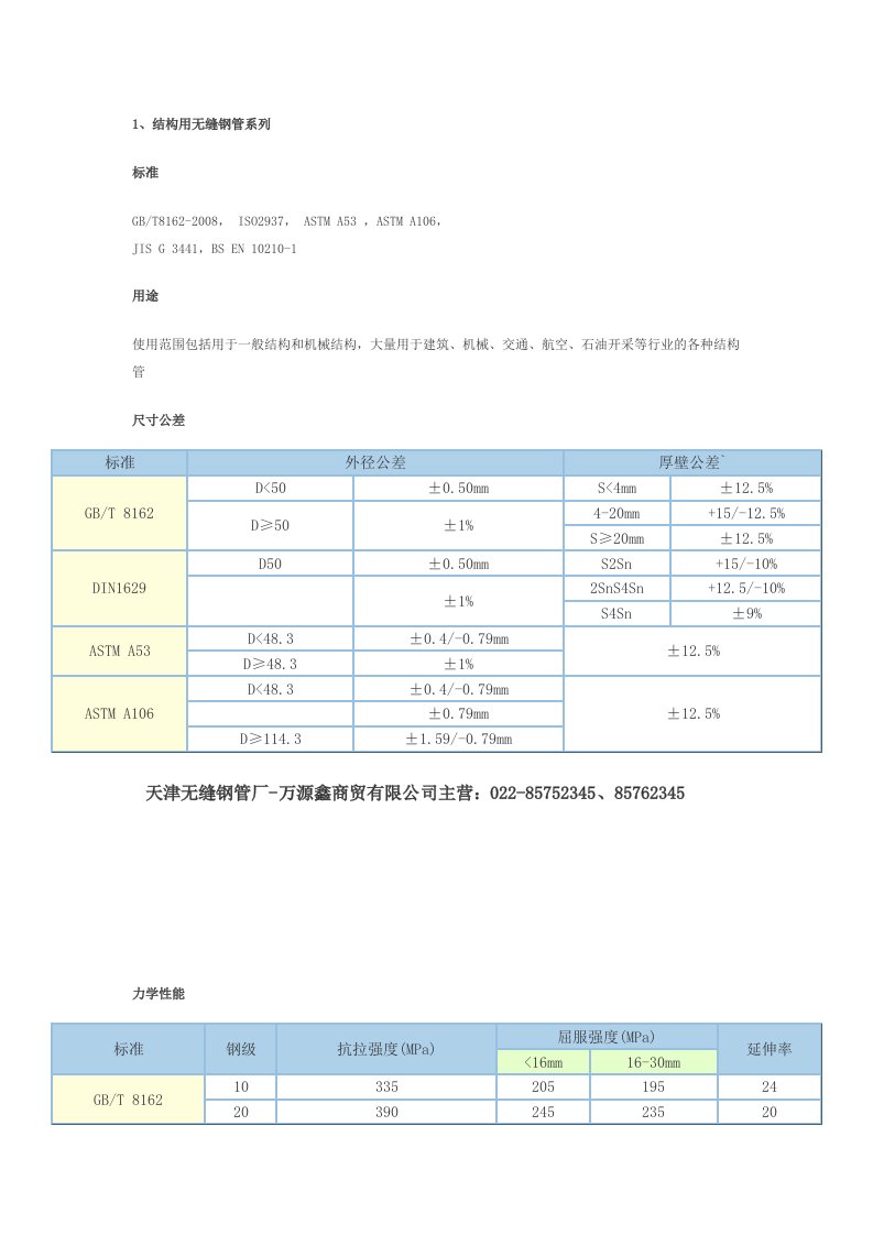 大口径无缝钢管