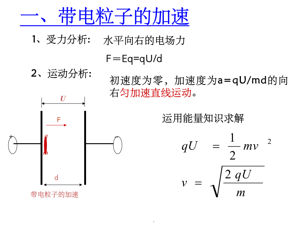 带电粒子在场中运动公式ppt课件