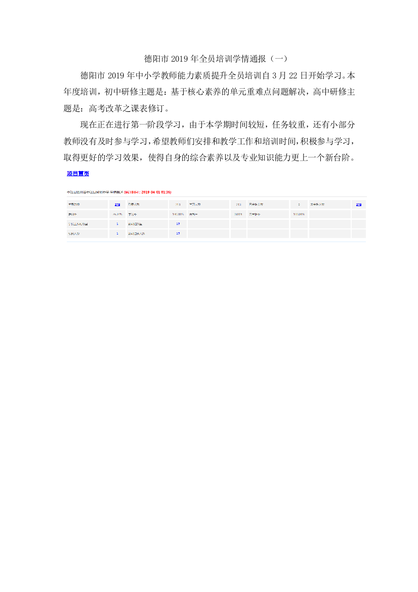 2019年全员培训学情通报（一）