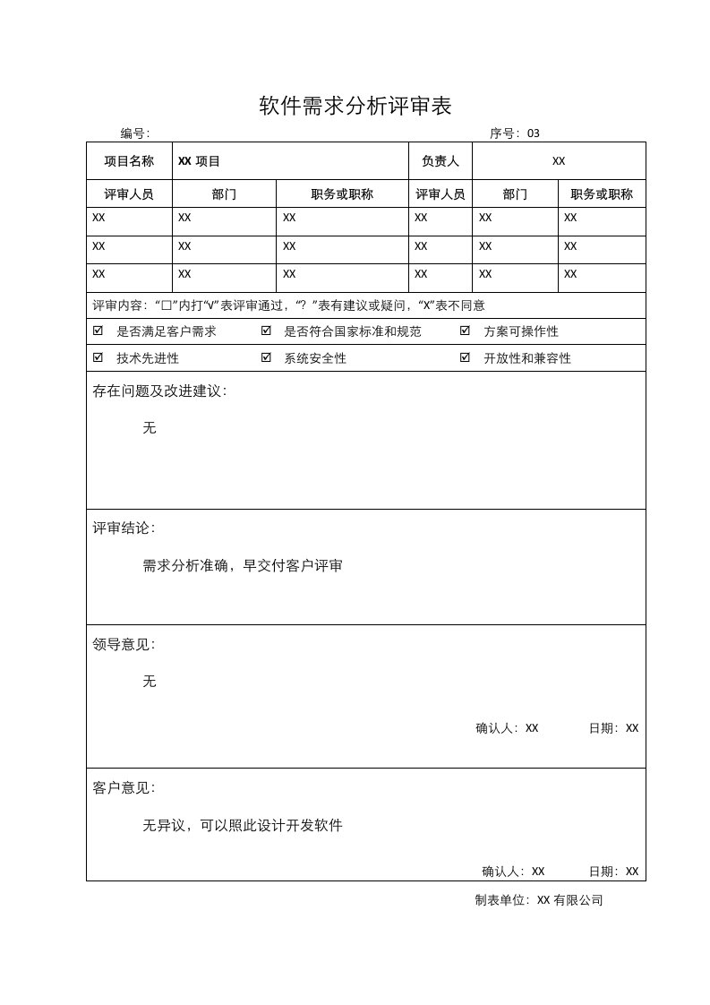 软件需求分析评审表