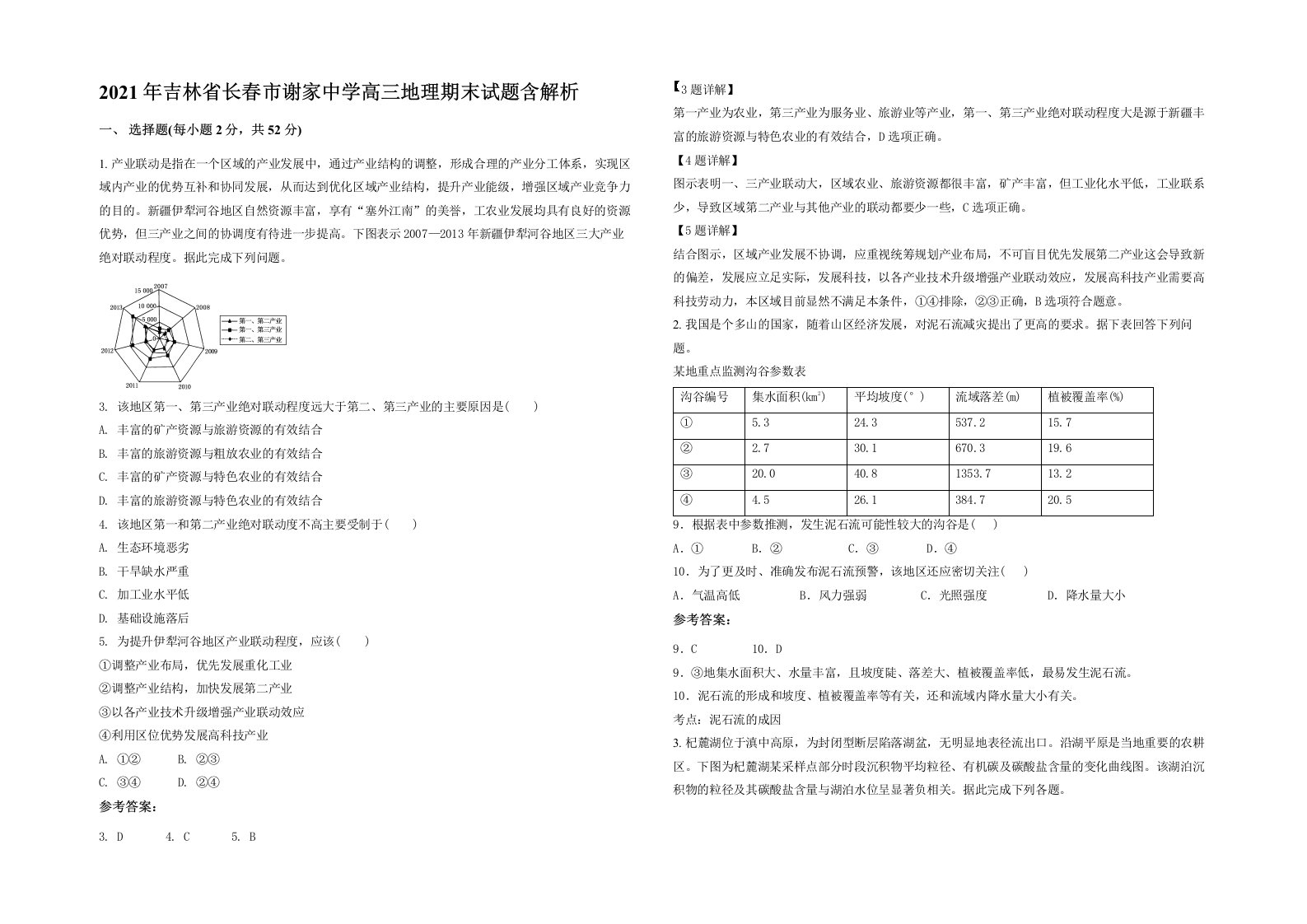 2021年吉林省长春市谢家中学高三地理期末试题含解析