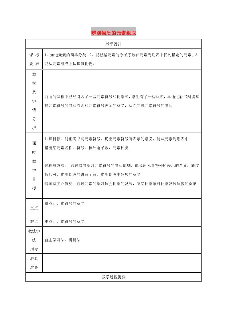 九年级化学上册