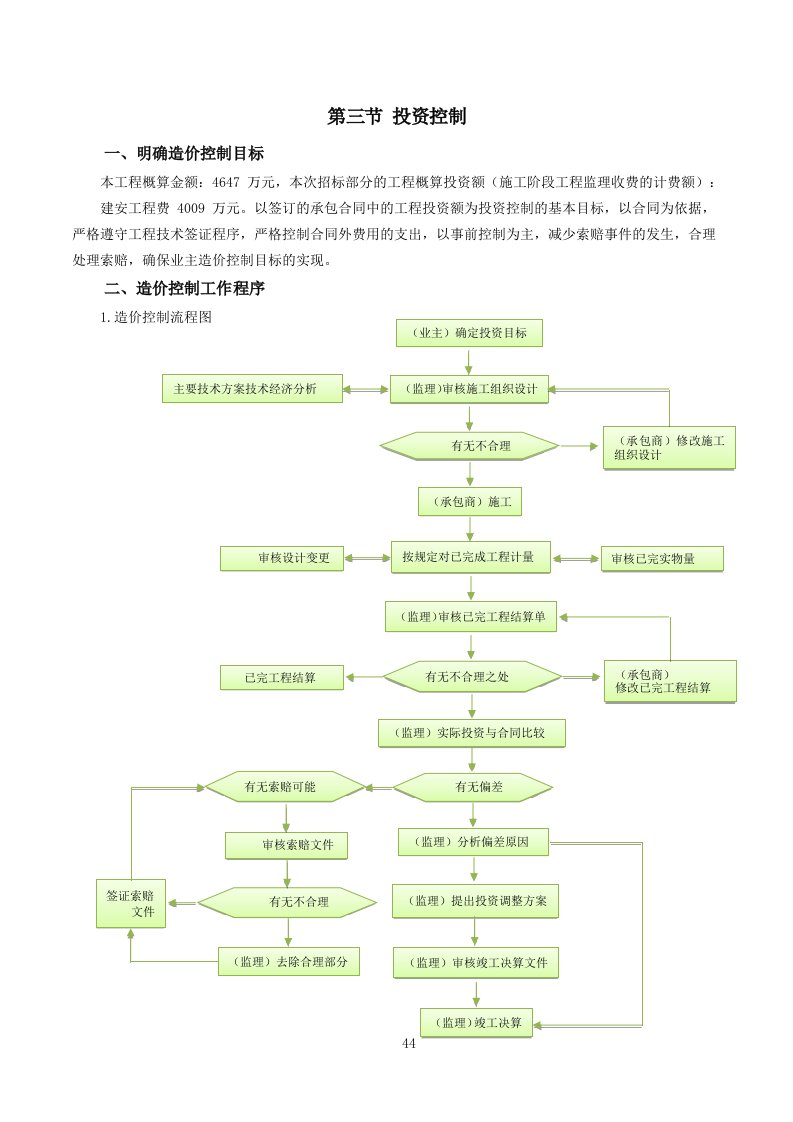 工程投资控制方法及流程