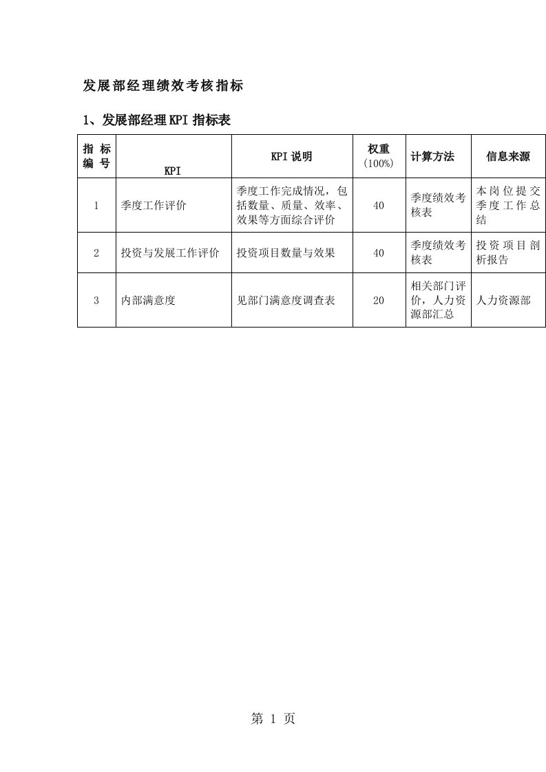 发展部经理绩效考核指标