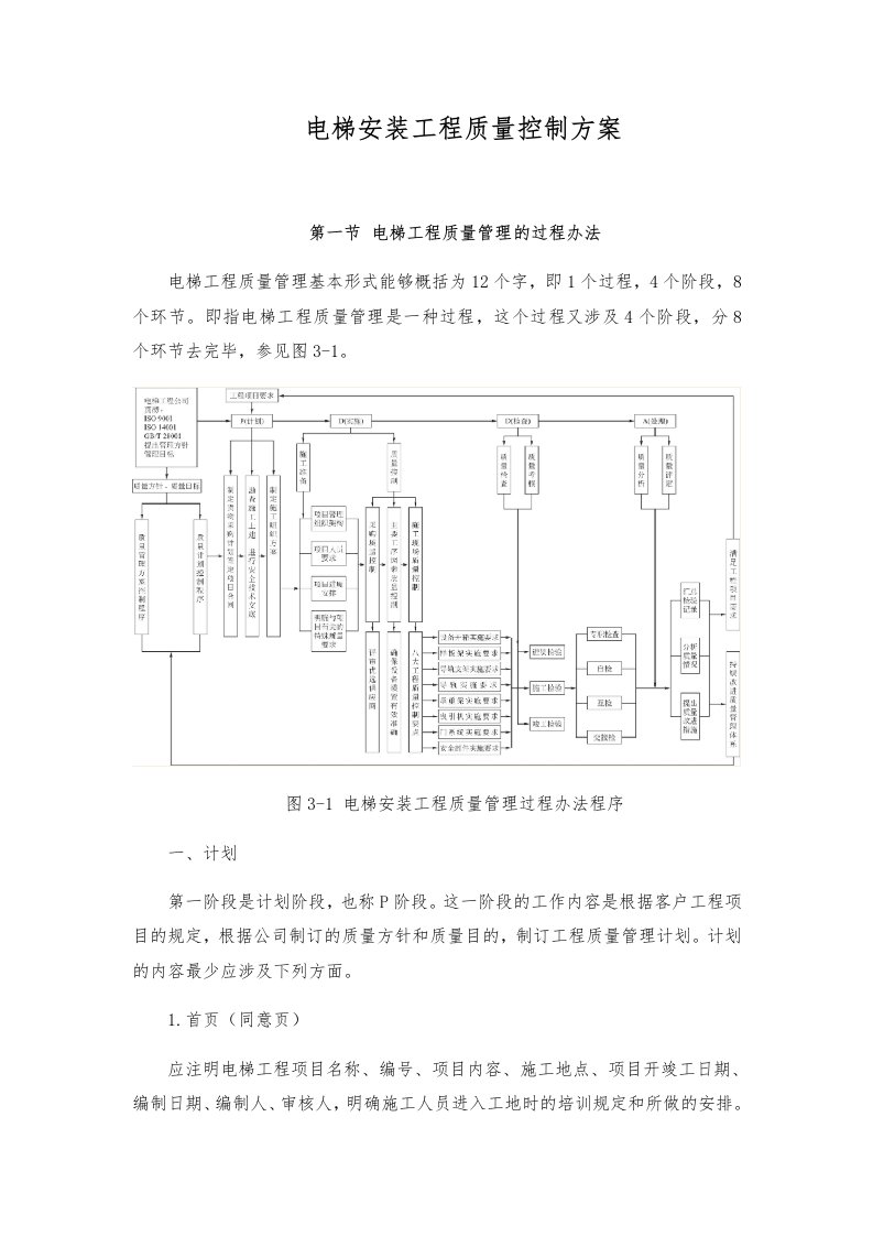 电梯安装工程质量控制方案