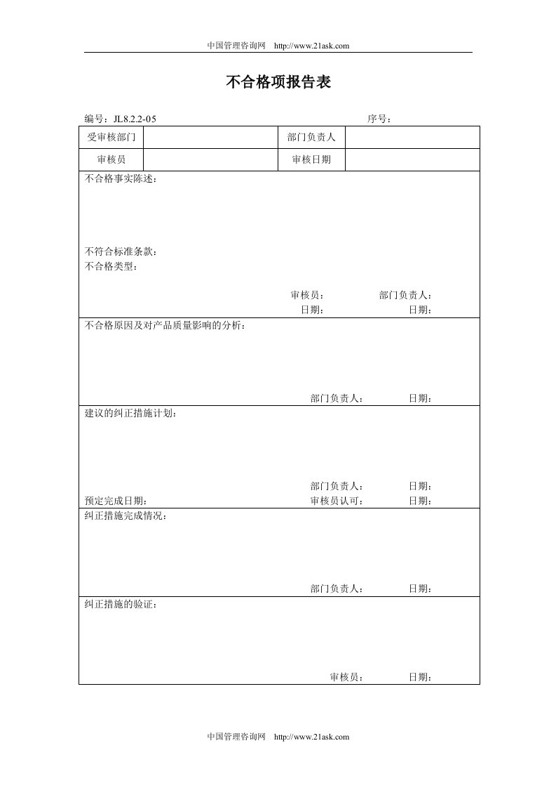 内审不合格项报告表-质量制度表格